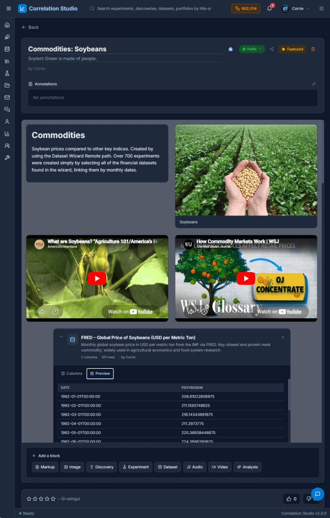 Portfolio - Soybeans