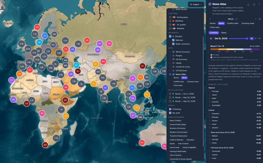 World map displaying various countries with color-coded circles indicating news mood levels, alongside a sidebar with filters and details on recent news topics and insights.