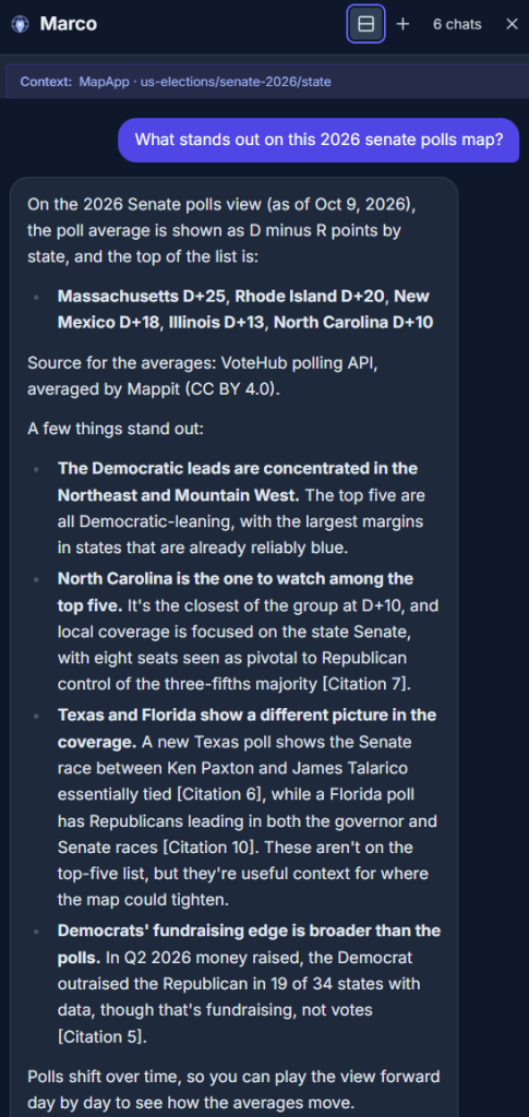 2026 Senate polls map showing Democratic and Republican point averages by state, highlighting key races and trends in North Carolina, Texas, and Florida.